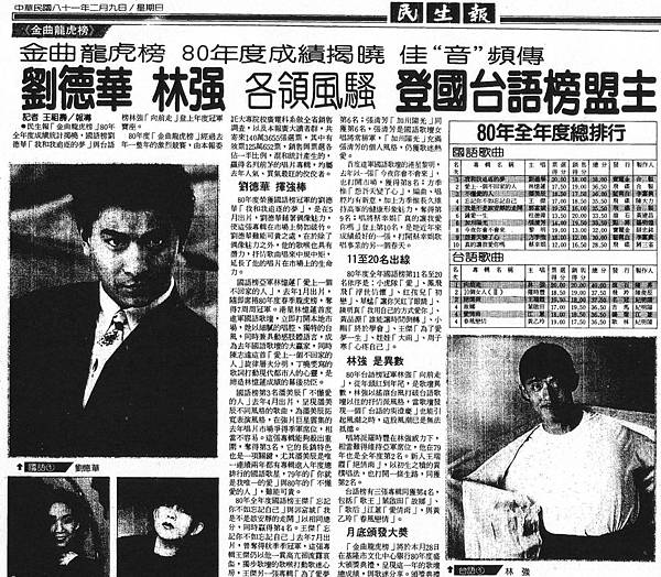 1991-台湾民生报-金曲龙虎榜第五名 - 最受欢迎男歌手